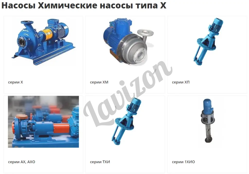 Насосы  ЭЦВ,А13В,А2, ВК(С), Д,1Д,К, КМ,1К, КМН, КМХ,КсВ,НКУ,4НК,СД,ПДГ,НД,СМ, НПК,Ш40,Ш80,Х,АХ,АХЕ,ХЕ,АХП,ПВН, KRS,Grundfos  