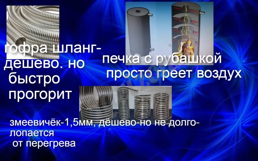 водонагреватель купели змеевик толстостенный нержавейка