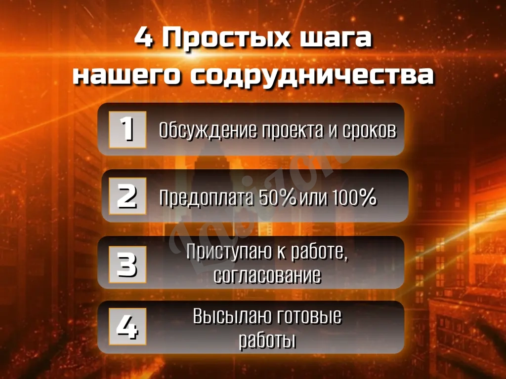 Дизайнер инфографики для маркетплейсов